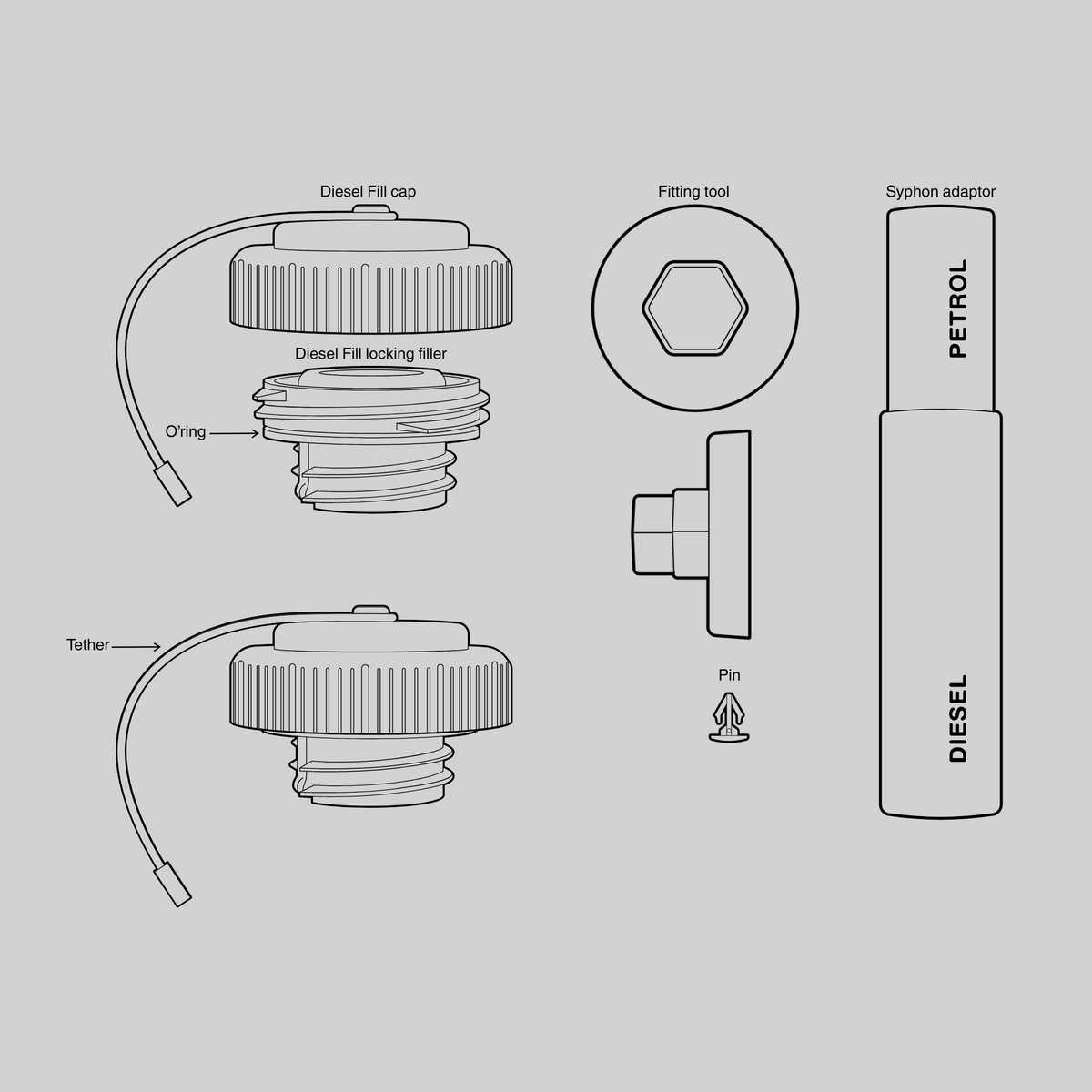 Fine line drawing of Diesel Fill Misfuelling Prevention Device Kit